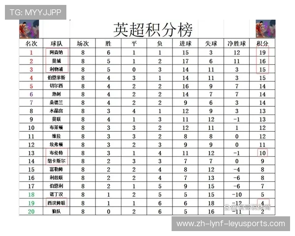 英超持续不降级球队名单及其稳定表现原因分析